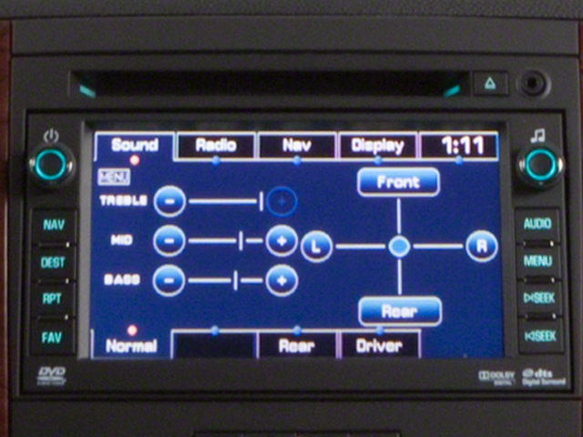 2012 Chevrolet Suburban LTZ