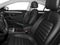 2014 Volkswagen CC 2.0T R-Line